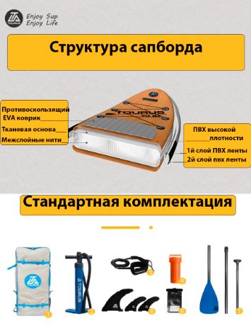Максимальная комплектация сапборда для похода, рыбалки, прогулки