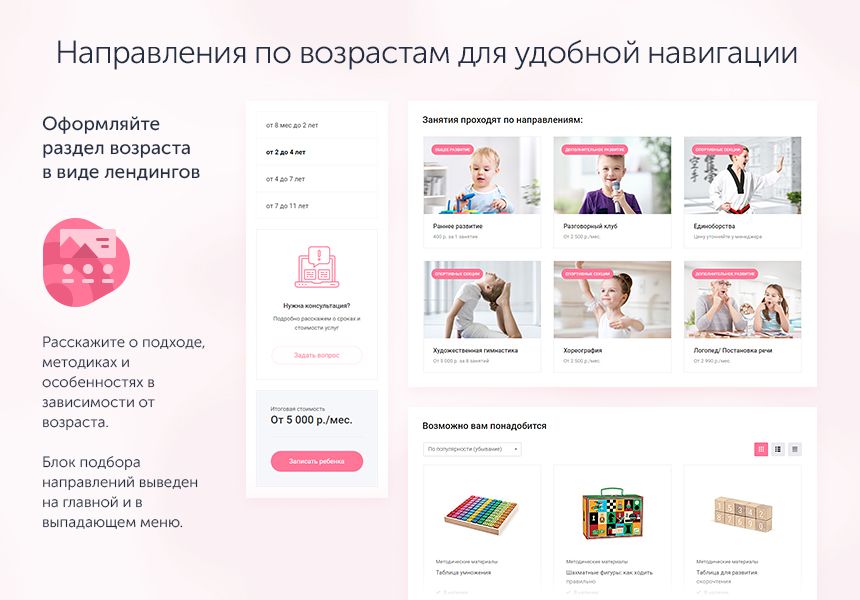 Сайт на 1с-Битрикс