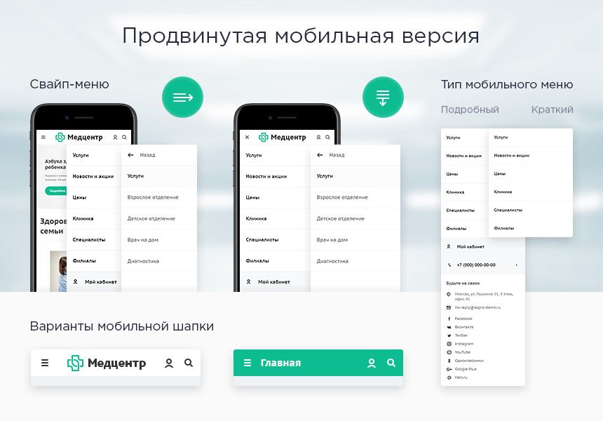 Сайт на 1с-Битрикс