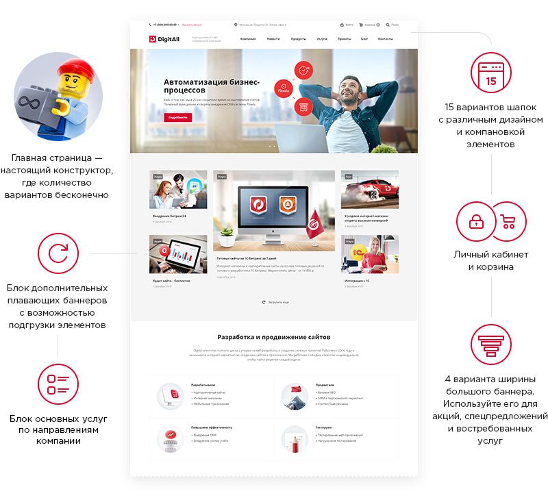 Сайт на 1с-Битрикс