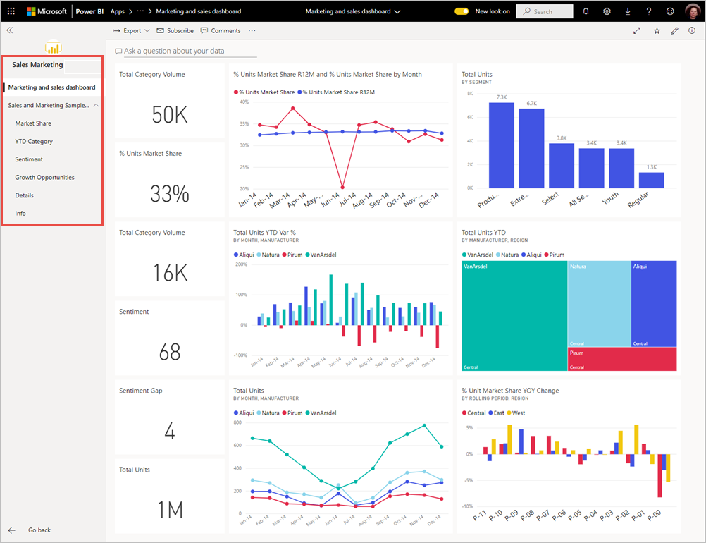 Qlik To Power BI Migration