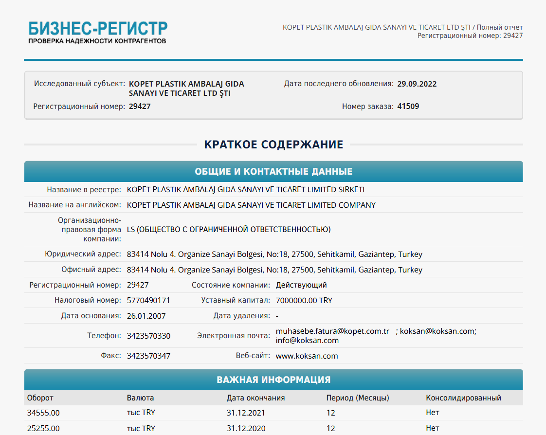 Бизнес-справки об иностранных компаниях. Примеры.