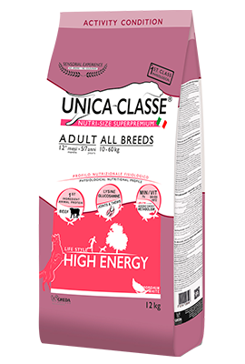 Корм для собак Adult All Breeds High Energy