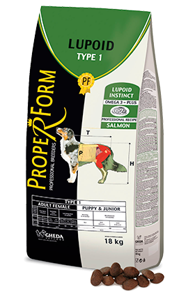 Корм для собак ProperForm Lupoid TYPE1