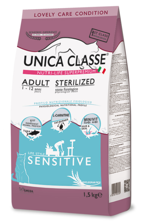 Корм для кошек Adult Sterilized Sensitive