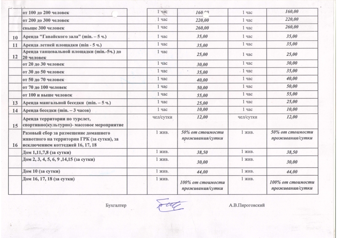 прейскурант 5
