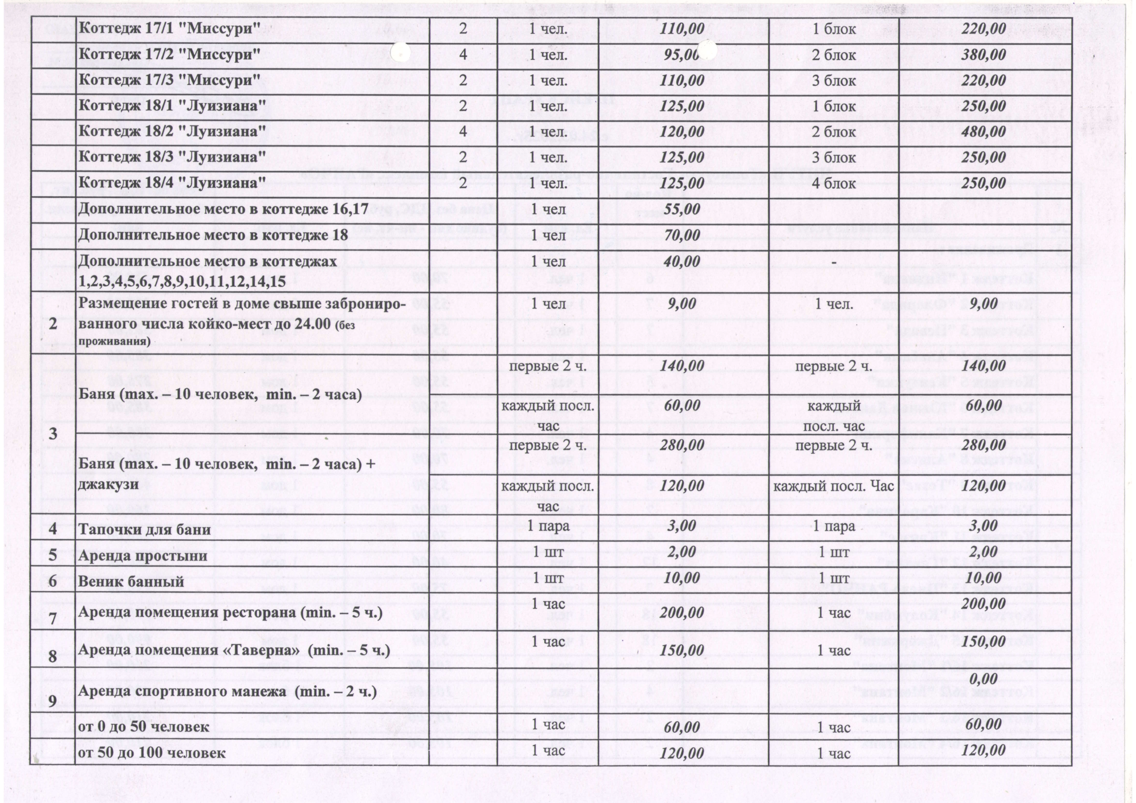 Прейскурант 4