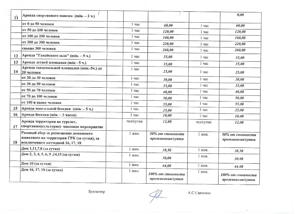 прейскурант 5