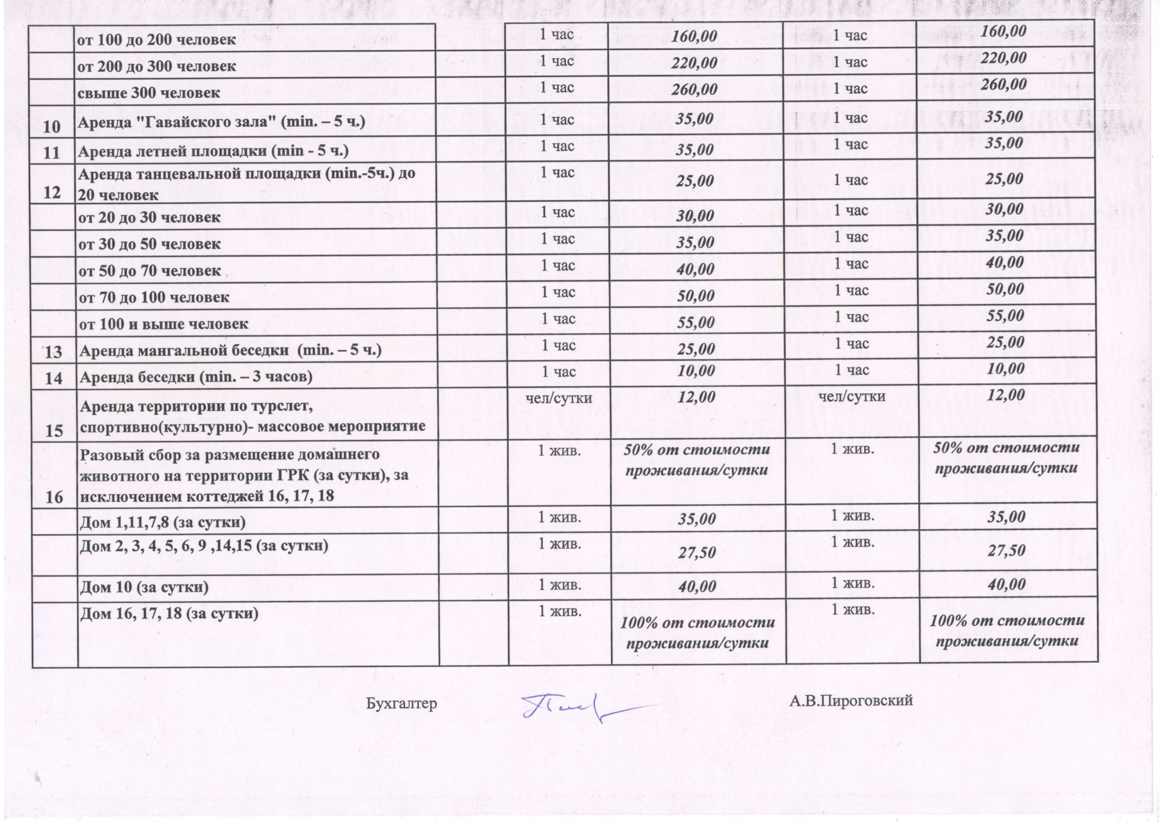 прейскурант 5