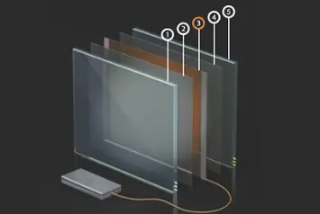 Стекло с электроподогревом
