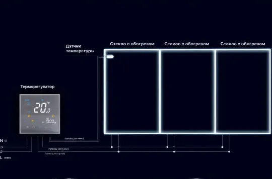 Управление стеклом с электрообогревом