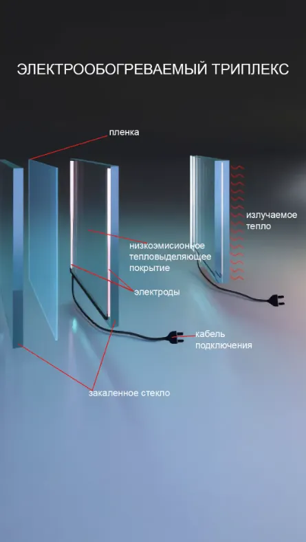 Схема электрообогреваемого триплекса