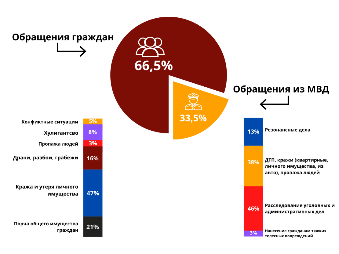 ООО «БелСтабВидео»