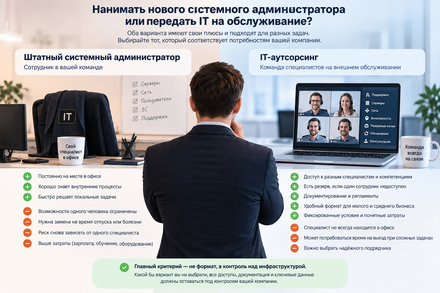Нанимать нового системного администратора или передать IT на обслуживание