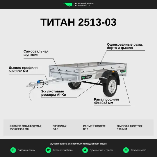 прицеп.бел - легковой прицеп Титан 2513-03
