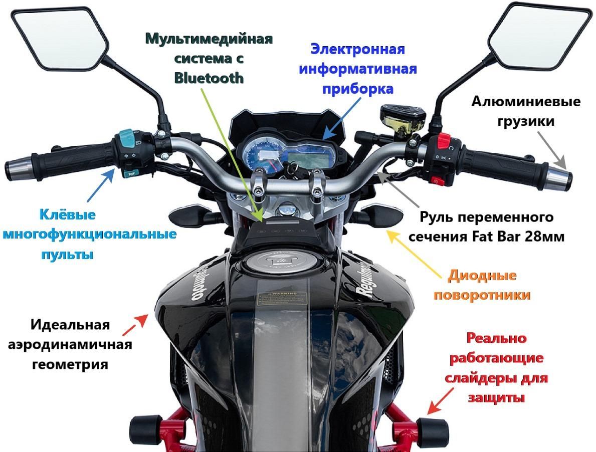 Мотоцикл Regulmoto Raptor 250 NEW (250см3, 19лс)