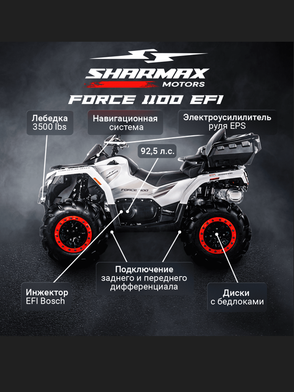 racermotors.by - Почему выбирают Sharmax Force 1100 EFI EPS by Geely - Квадроцикл Sharmax Force 1100 EFI EPS