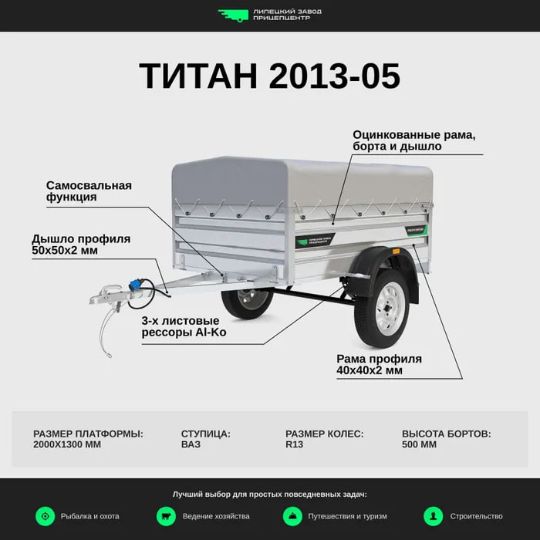 прицеп.бел - легковой прицеп Титан 2013-05