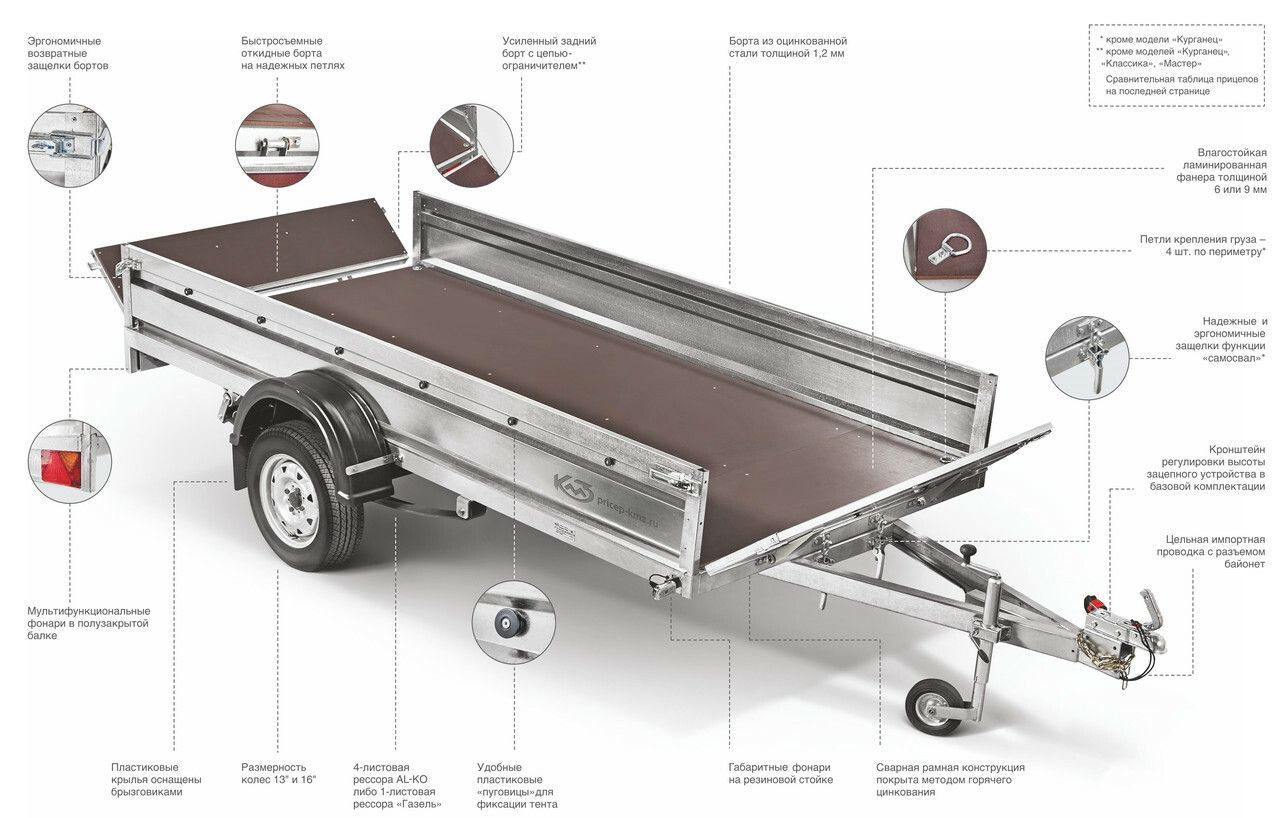 Каталог автомобильных прицепов КМЗ