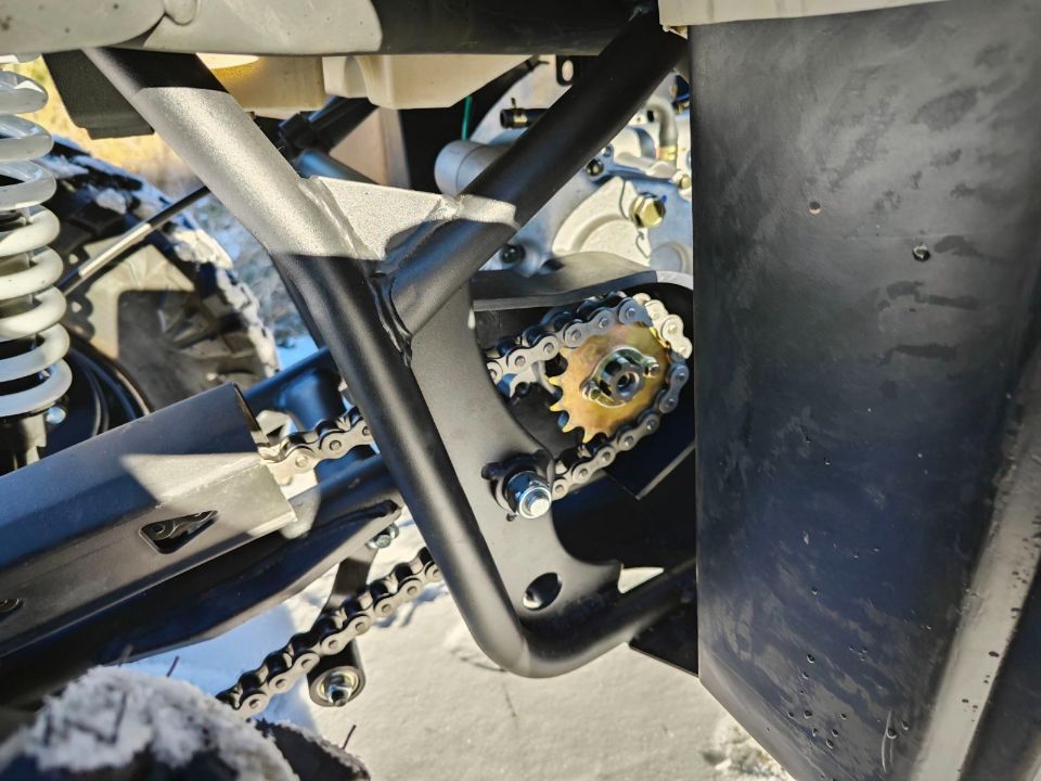 racermotors.by - квадроцикл Motoland 200 All Road