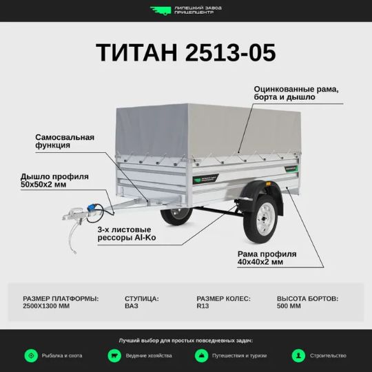 прицеп.бел - легковой прицеп Титан 2513-05