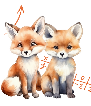 Рост успеваемости. Математика 3-7 класс.