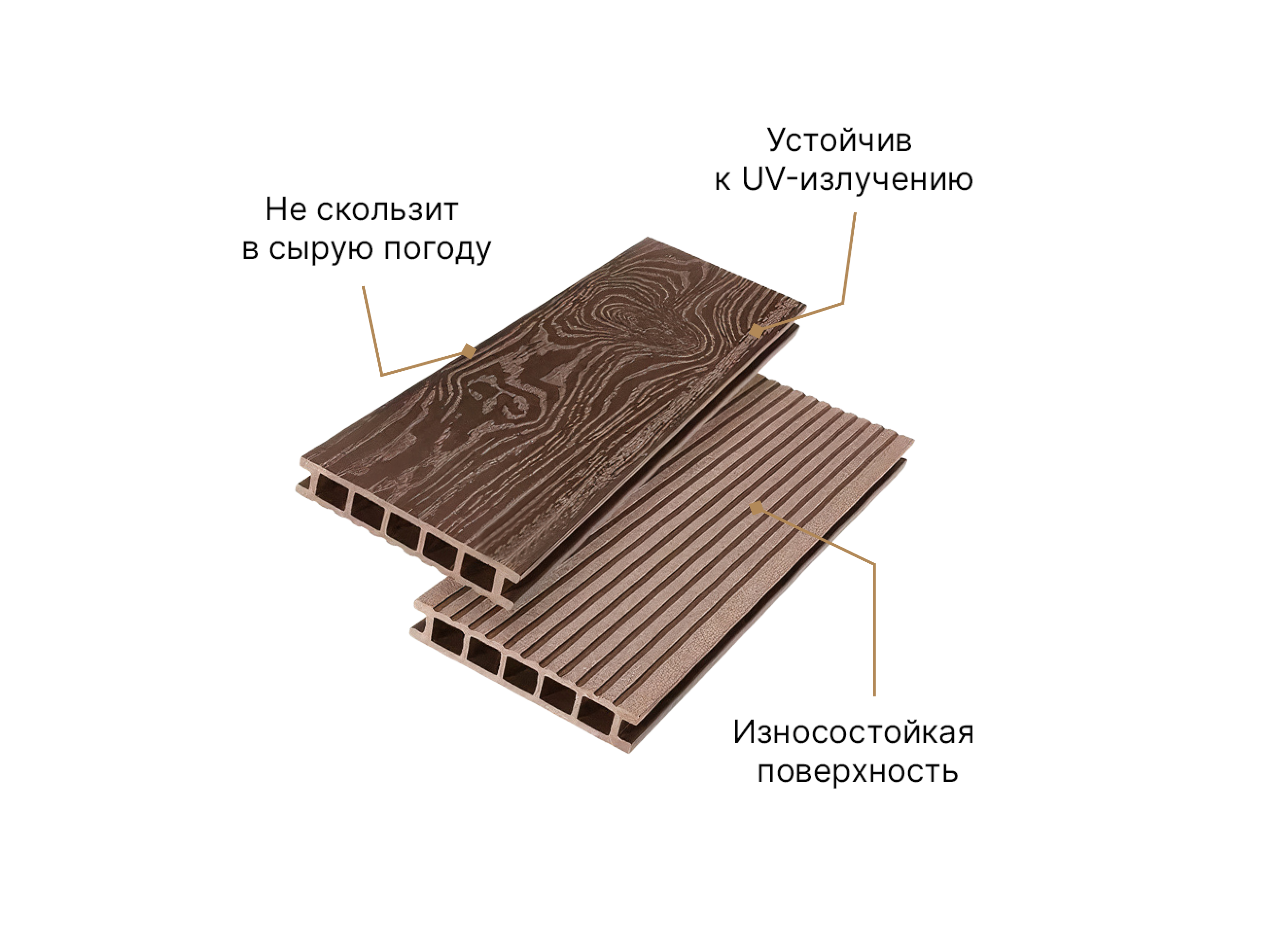 Террасная доска из ДПК купить в Минске, монтаж террасной доски