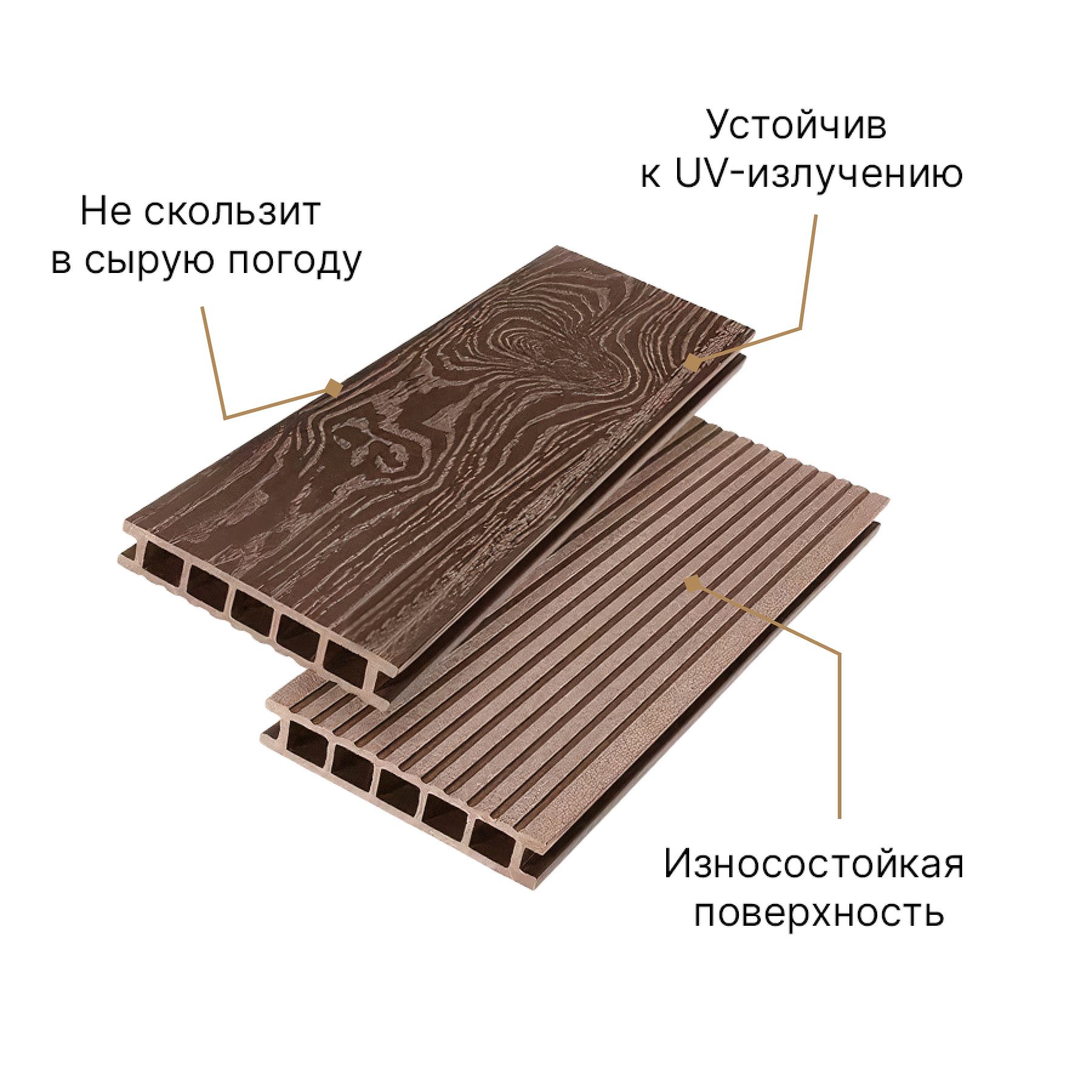 Террасная доска из ДПК купить в Минске, монтаж террасной доски