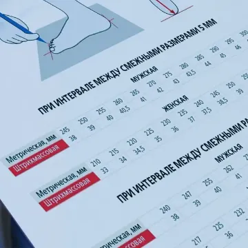 Таблица для определения размеров обуви