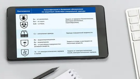 Классификация по защитным свойствам спецодежды