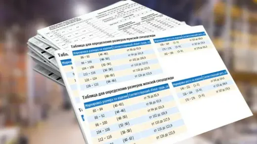 Таблицы для определения размеров спецодежды