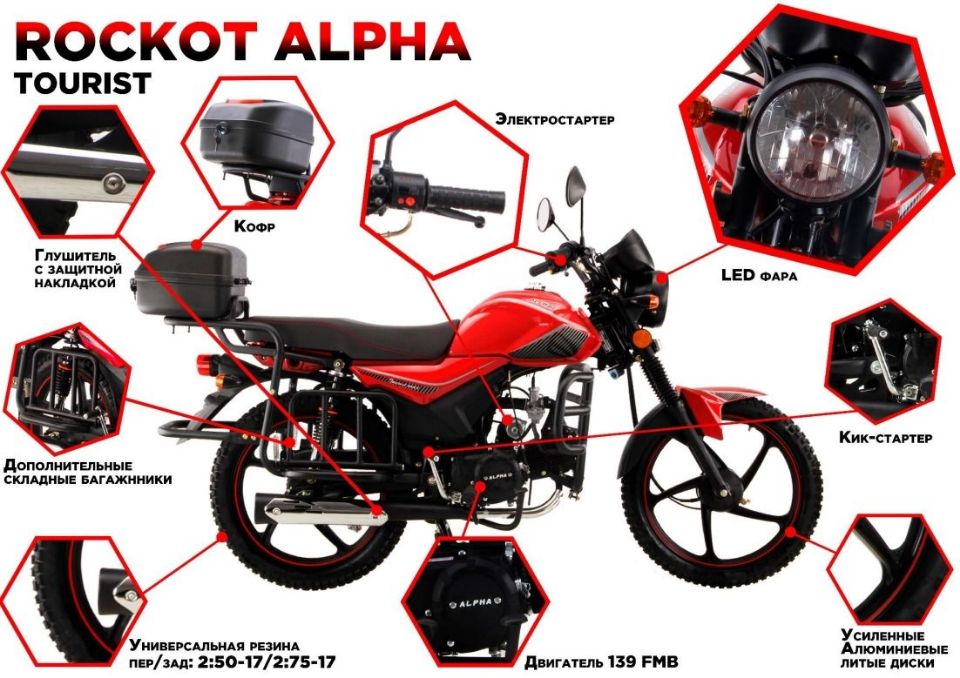 ROCKOT ALPHA TOURIST