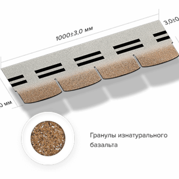 ХАУБЕРК - камень-схема