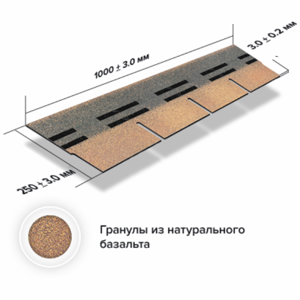 схема одной пластины