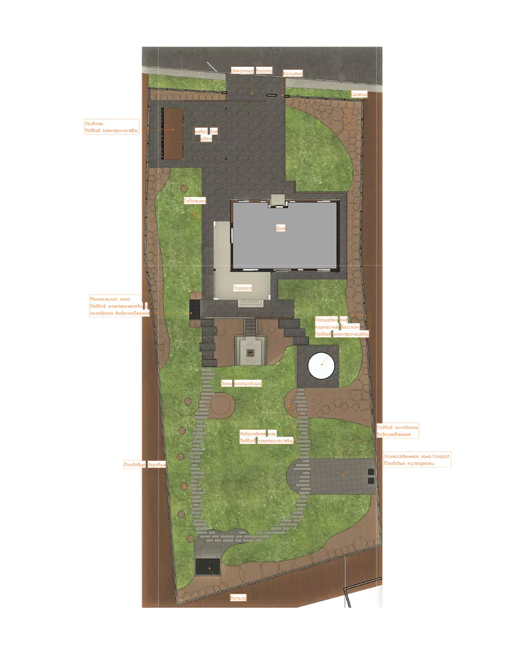 Генеральный план ландшафтного благоустройства участка с зонированием и дорожками