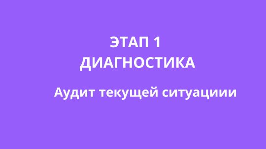 SEO аудит карточки товара для Wildberries