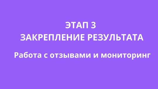 SEO оптимизация карточек товара для Яндекс Маркета
