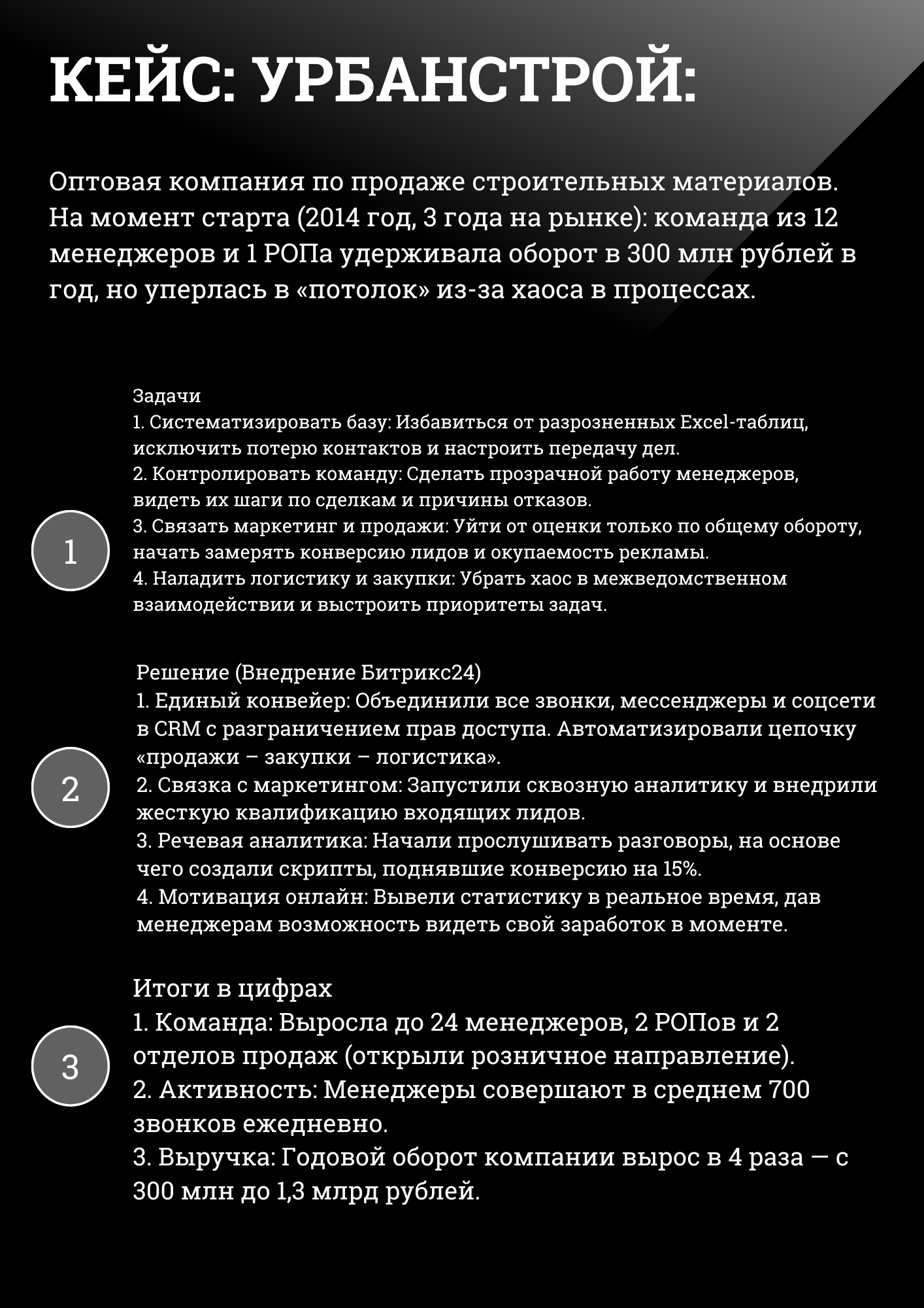 КЕЙС: УРБАНСТРОЙ:
Оптовая компания по продаже строительных материалов. На момент старта (2014 год, 3 года на рынке): команда из 12 менеджеров и 1 РОПа удерживала оборот в 300 млн рублей в год, но уперлась в «потолок» из-за хаоса в процессах.
Задачи
1. Систематизировать базу. Избавиться от разрозненных Excel-таблиц, исключить потерю контактов и настроить передачу дел.
2. Контролировать команду: Сделать прозрачной работу менеджеров, видеть их шаги по сделкам и причины отказов.
3. Связать маркетинг и продажи: Уйти от оценки только по общему обороту, начать замерять конверсию лидов и окупаемость рекламы.
4. Наладить логистику и закупки: Убрать хаос в межведомственном взаимодействии и выстроить приоритеты задач.
Решение (Внедрение Битрикс24)
1. Единый конвейер: Объединили все звонки, мессенджеры и соцсети в CRM с разграничением прав доступа. Автоматизировали цепочку «продажи – закупки – логистика».
2. Связка с маркетингом: Запустили сквозную аналитику и внедрили жесткую квалификацию входящих лидов.
3. Речевая аналитика: Начали прослушивать разговоры, на основе чего создали скрипты, поднявшие конверсию на 15%.
4. Мотивация онлайн: Вывели статистику в реальное время, дав менеджерам возможность видеть свой заработок в моменте.
Итоги в цифрах
1. Команда: Выросла до 24 менеджеров, 2 РОПов и 2 отделов продаж (открыли розничное направление).
2. Активность: Менеджеры совершают в среднем 700 звонков ежедневно.
3. Выручка: Годовой оборот компании вырос в 4 раза — с 300 млн до 1,3 млрд рублей. 