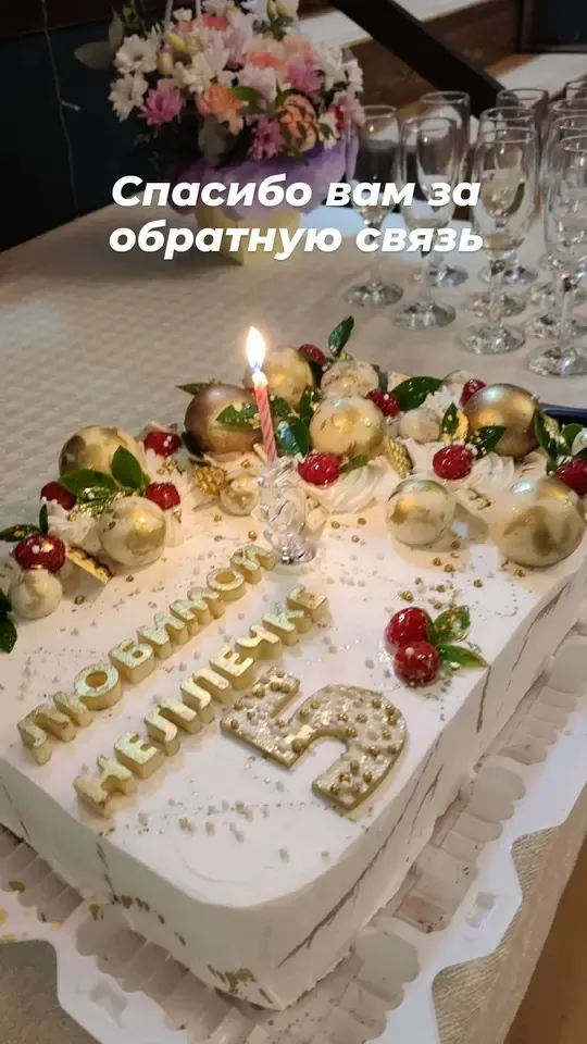 Отзыв о кондитерской "Браунити"