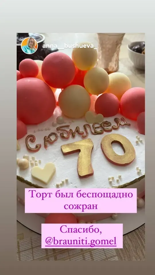 Отзыв о кондитерской "Браунити"