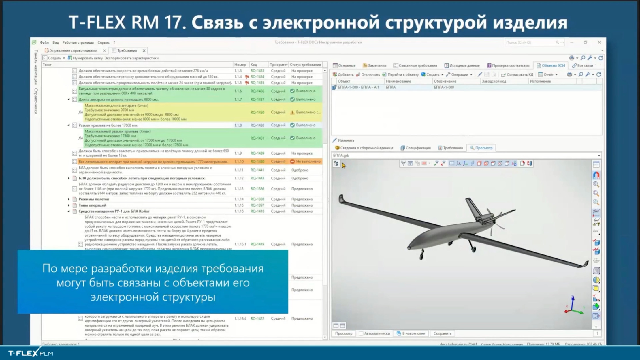Основные возможности T-FLEX Управление требованиями: