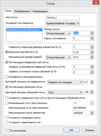 Модули теплового анализа