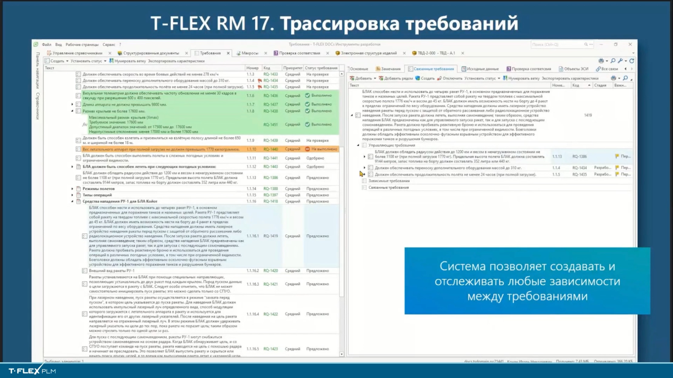 Основные возможности T-FLEX Управление требованиями: