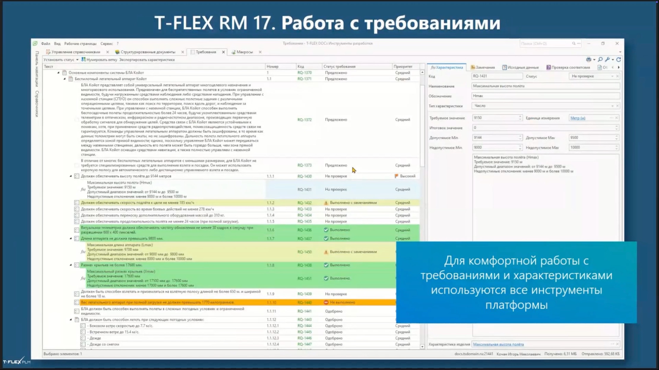 Основные возможности T-FLEX Управление требованиями: