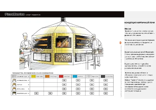 Дровяная печь
