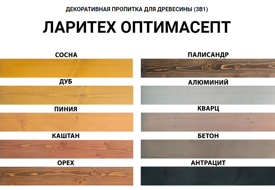 Ларитех ОПТИМАСЕПТ (3в1) - декоративная биовлагозащитная пропитка для ...