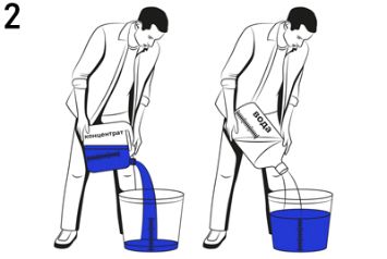 Разбавить антисептик для древесины Ларитех НАНОБИО концентрат 1:9