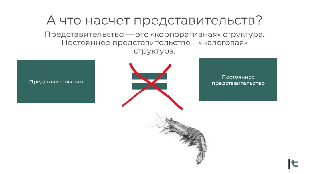 Представительство — корпоративная структура, постоянное представительство — налоговая структура
