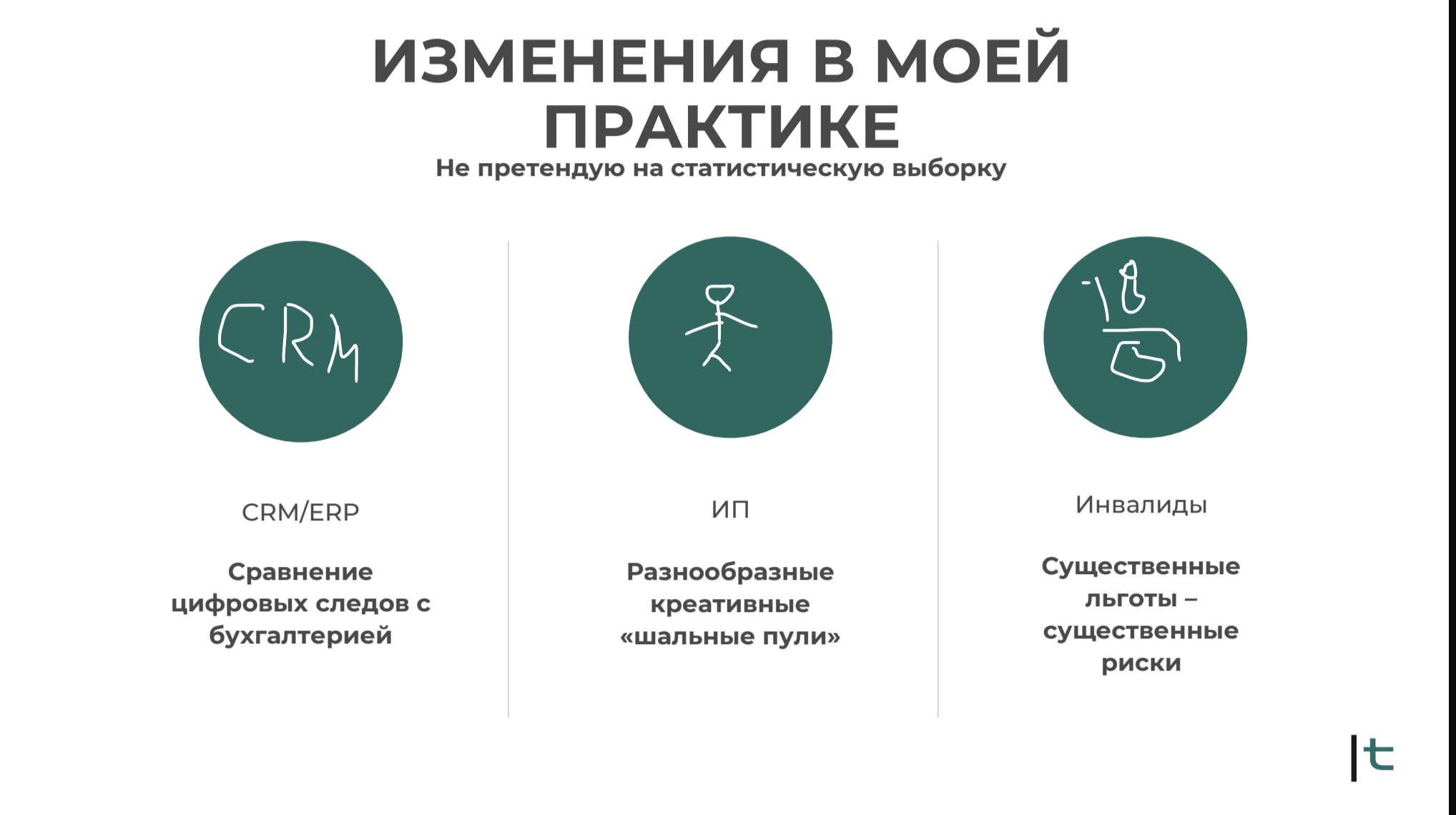 Слайд «Изменения в моей практике»: CRM/ERP, ИП и льготы по инвалидам