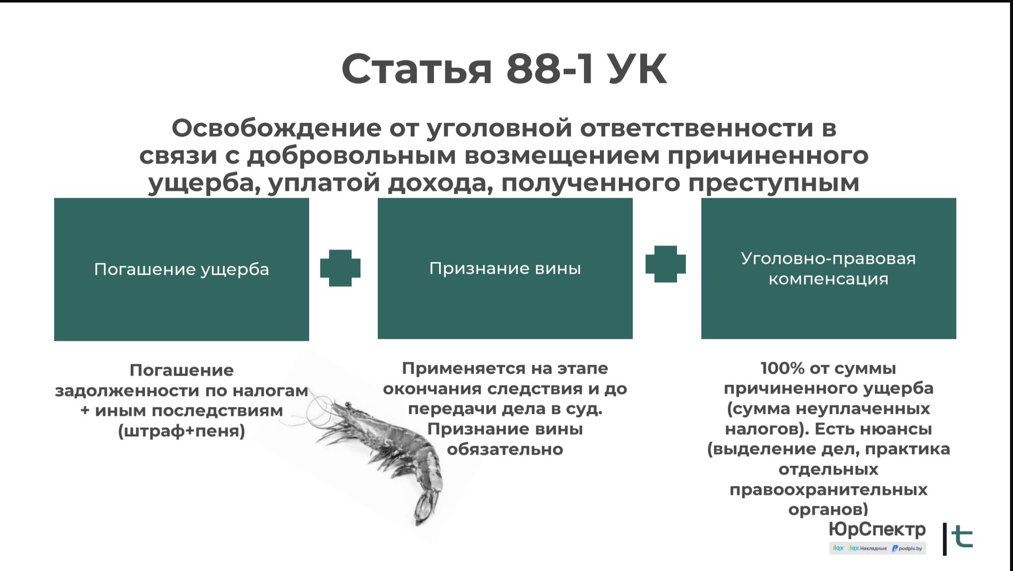 Схема освобождения по ст. 88-1 УК: погашение ущерба, признание вины и уголовно-правовая компенсация